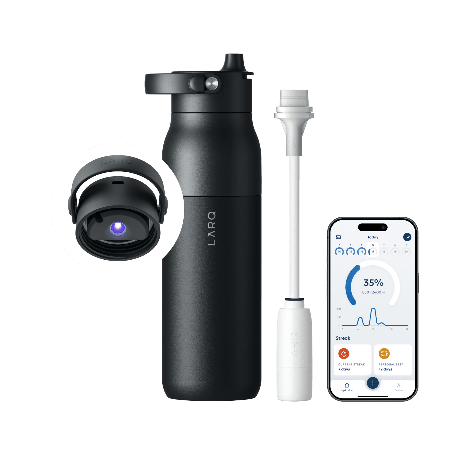 LARQ PureVis 2